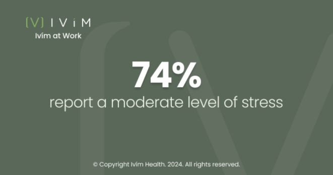 Percentage of employees reporting moderate levels of stress, highlighting the need for effective corporate wellness programs.
